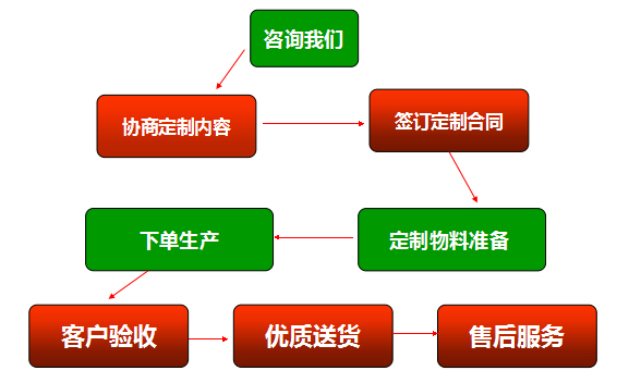 麻豆精品视频