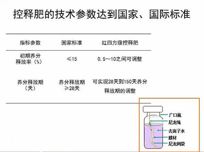 麻豆精品视频麻豆视传媒入口料符合国家标准